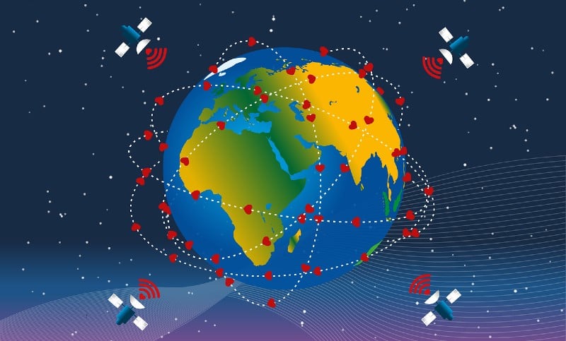Animated satellites connecting to earth