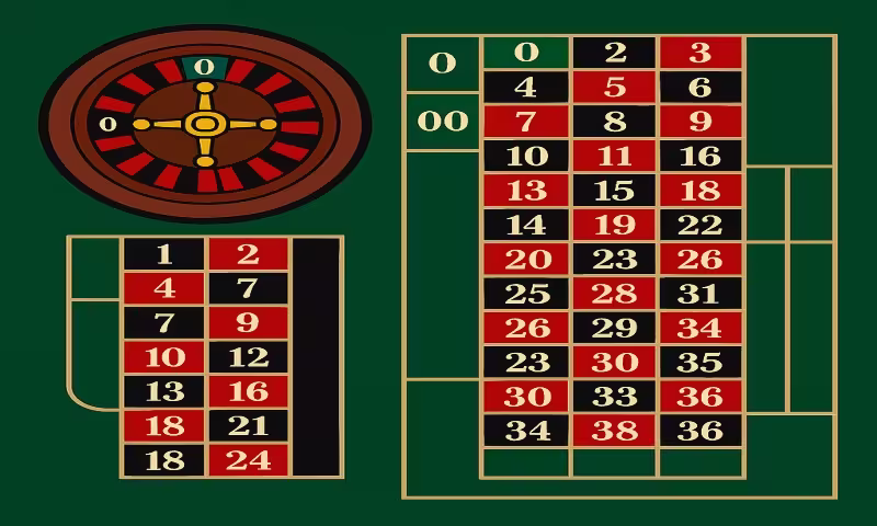 Ruleta Americana doble cero