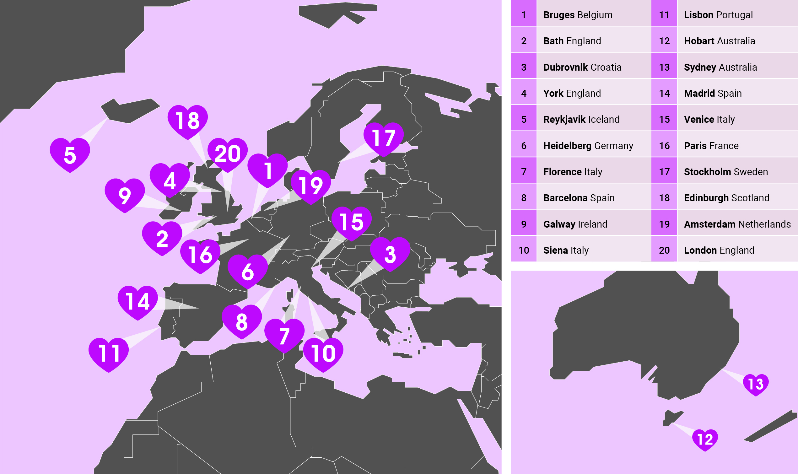 Map of top 20 most romantic cities in the world