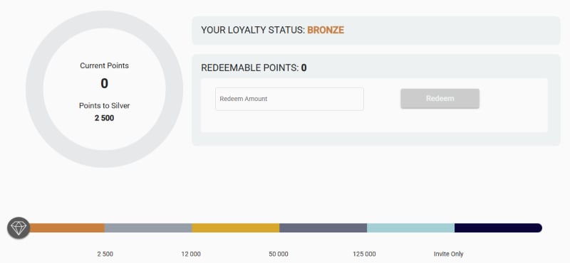image of how to redeem loyalty points on Jackpot City image of how to redeem loyalty points on Jackpot City