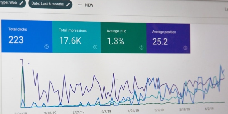 écran d’analyse de visiteurs en ligne  
