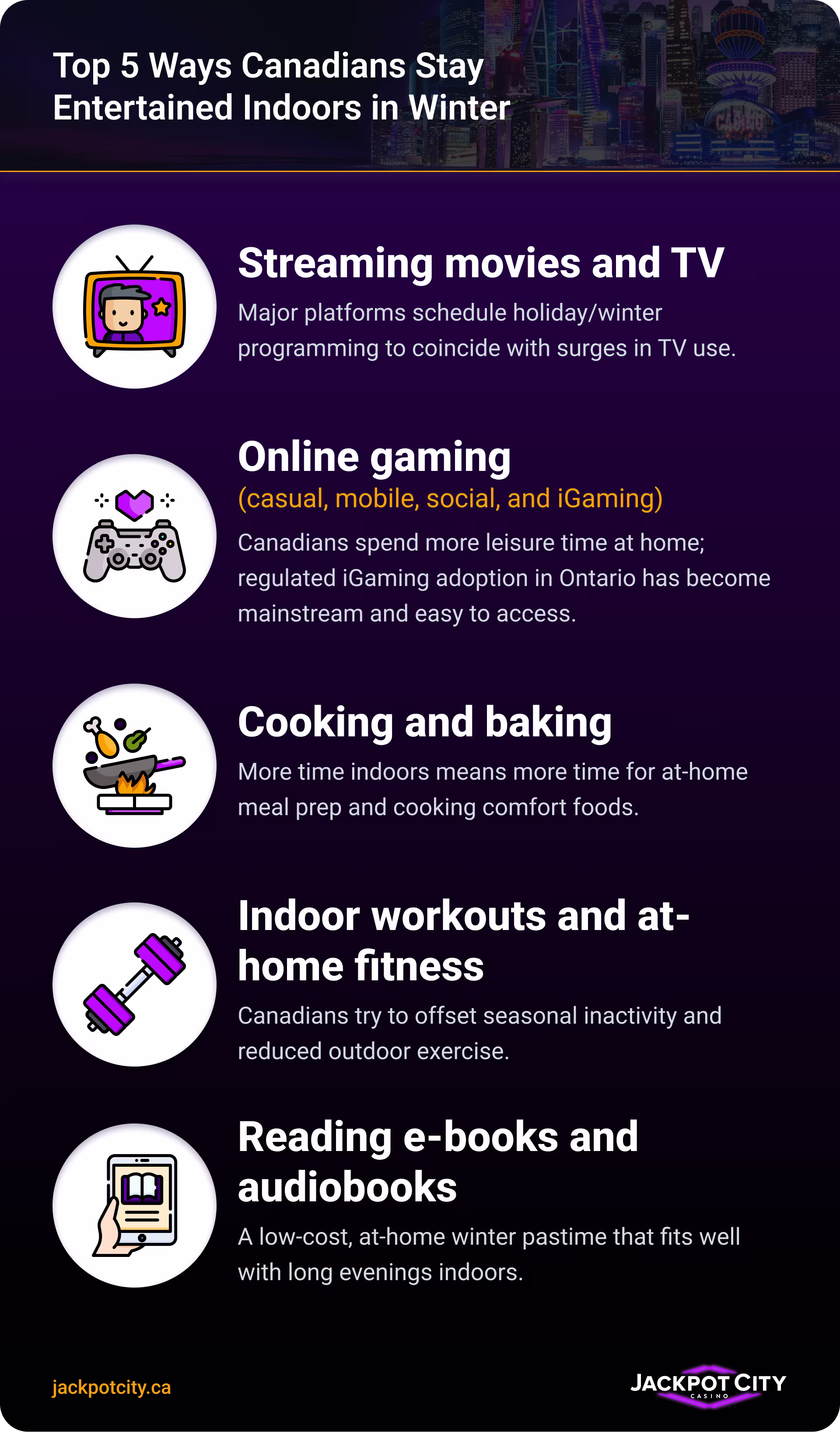 A list of the top things to indoors in winter in Canada