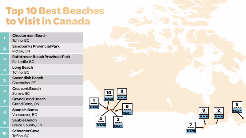 A map showing the Top 10 best beaches to visit in Canada