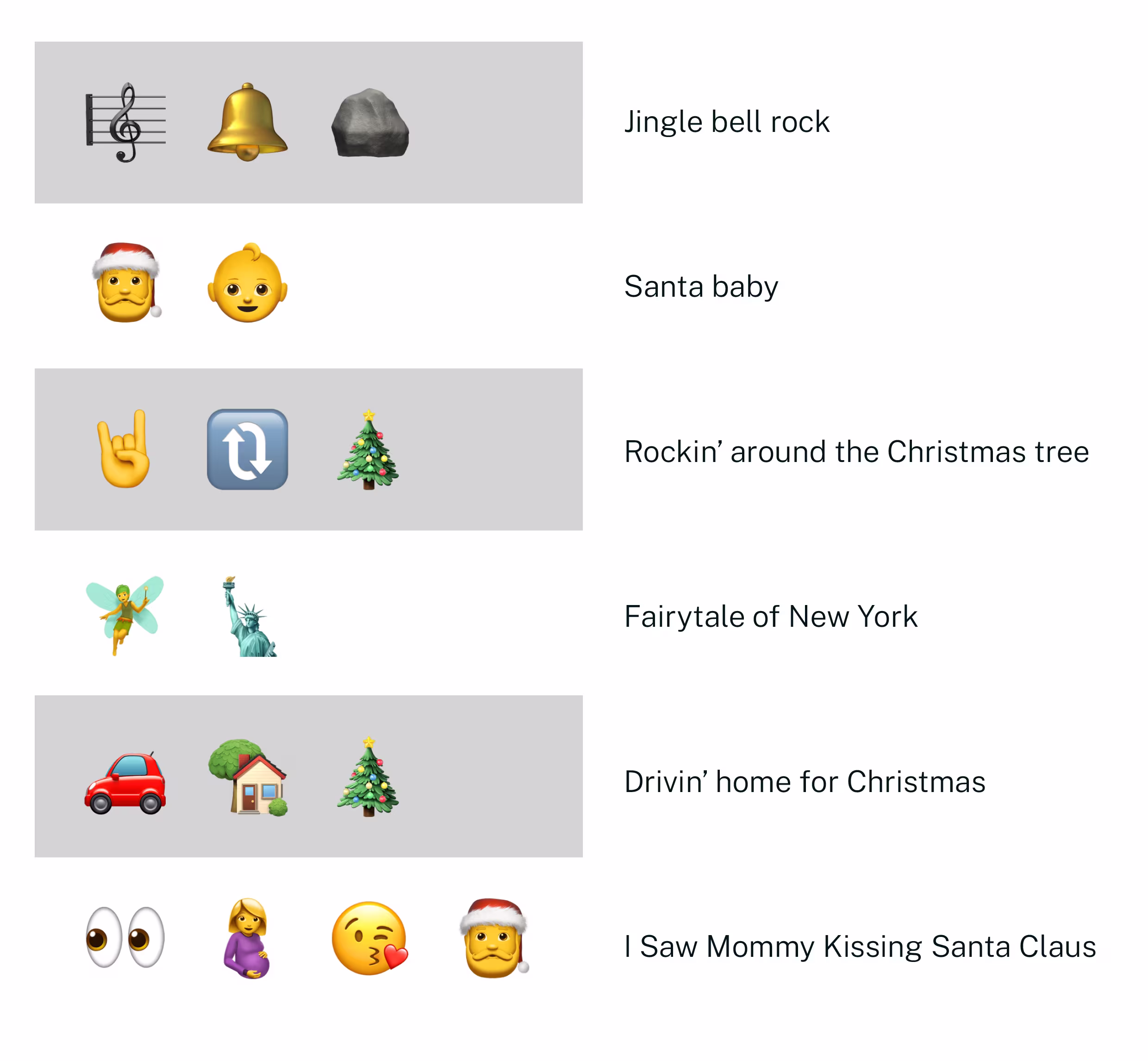 Answers to Christmas Songs Rebus puzzle