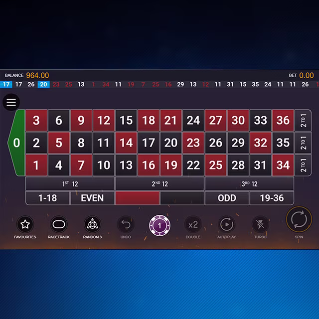 Extreme Multifire Roulette Play-enhancing Features