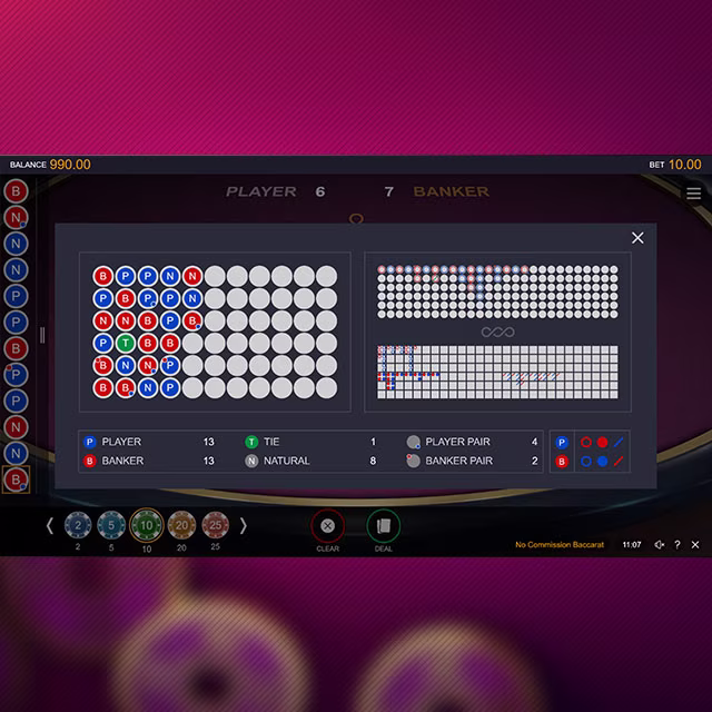 Baccarat Progress Table