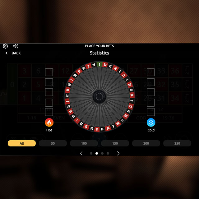 Real™ Roulette with Rachael. game feature 4