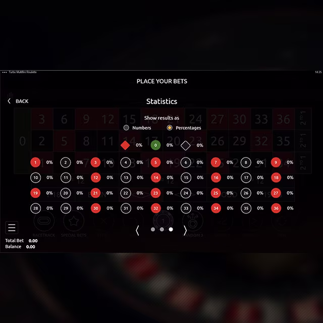 Turbo Multifire Roulette - Apuestas