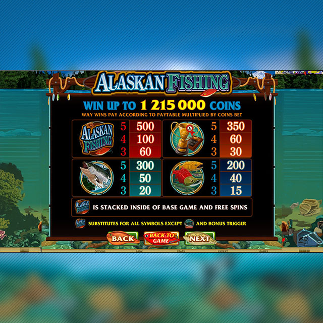 Alaskan Fishing 2x Free Spin wins