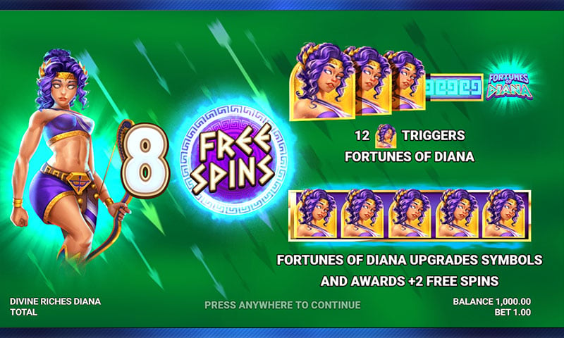 Feature: Free Spins