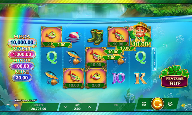 Slots Feature: Free Spins