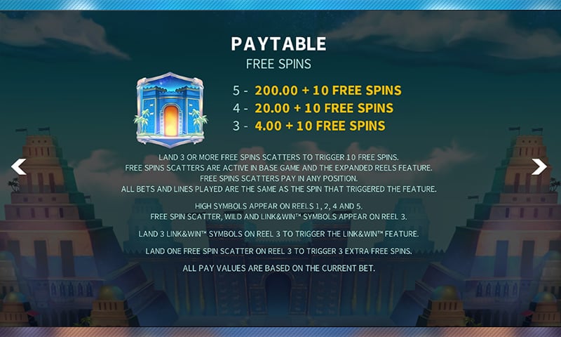 Paytable with Payouts