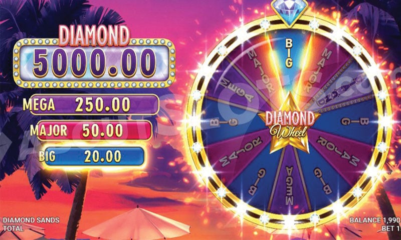 Exciting Diamond Wheel Features 