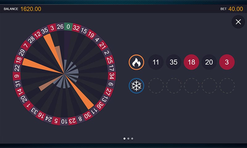 Fonctionnalités de roulette