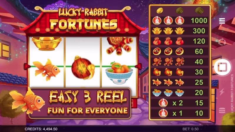 In-play screenshot of the 3 reel screen