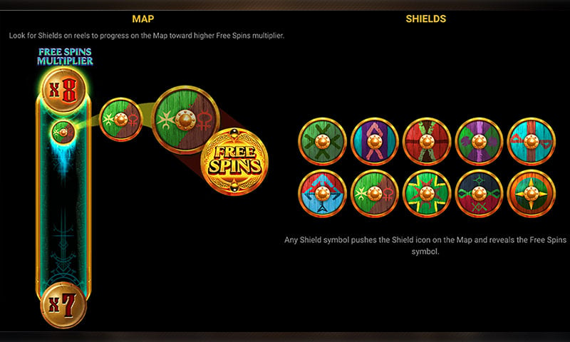 Free Spins Multiplier