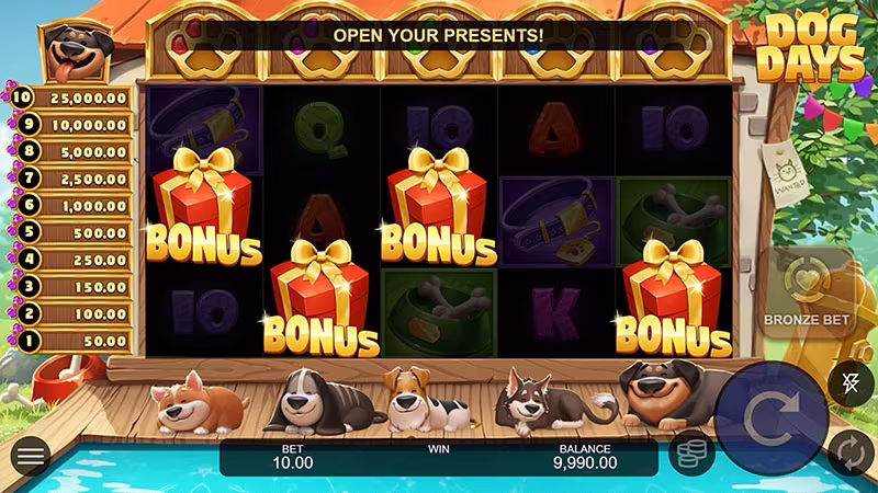Dog Days In-game Feature screen