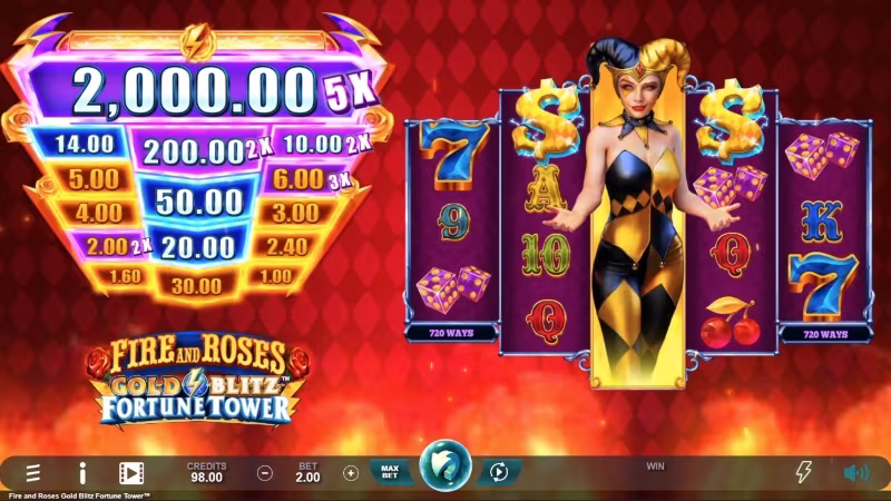 Fire and Roses Gold Blitz Fortune Tower™ In-game feature Bonus Multipliers screen