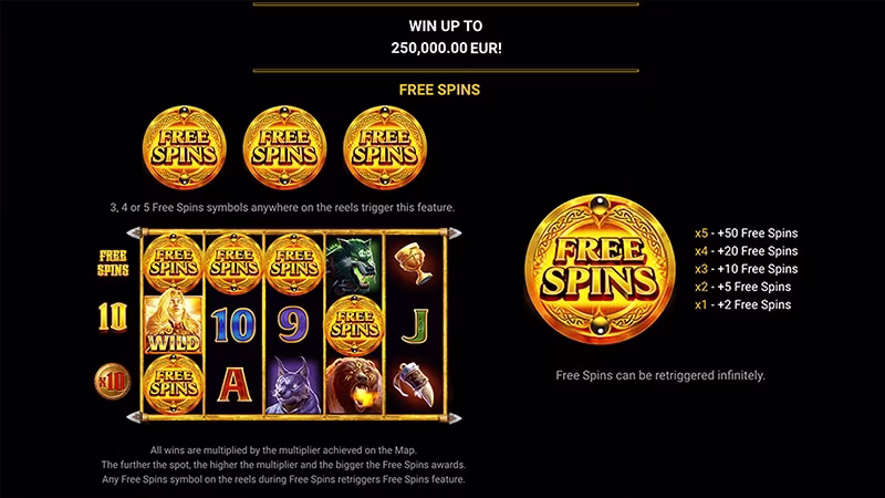 Viking Queen in play free spins info screen